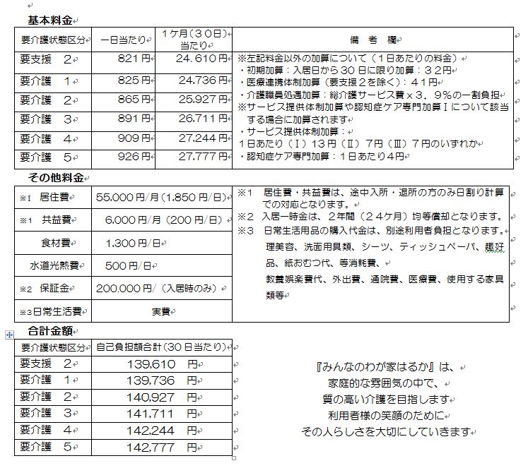 愛のケア工房はるか